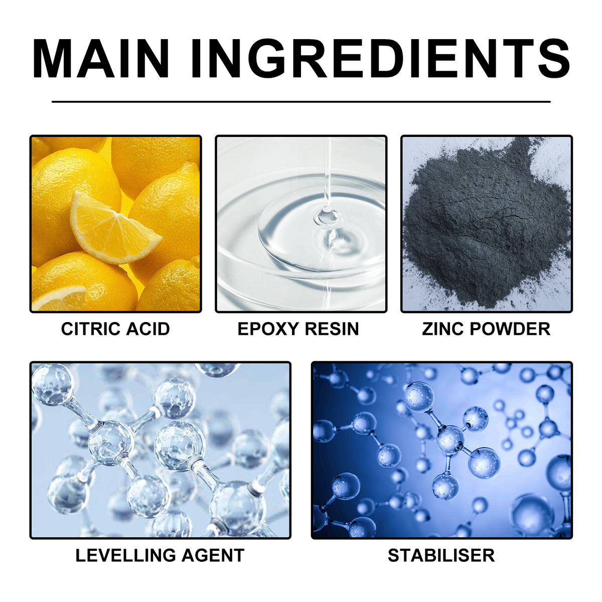 Rust Converter Primer for Weather-Resistant Metal Repair