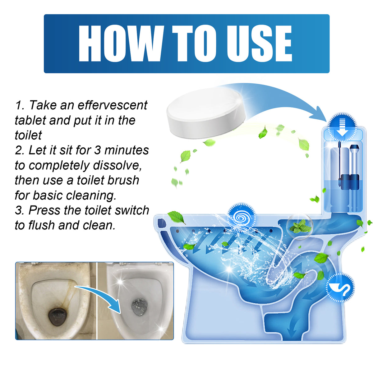 Automatic Toilet Bowl Cleaner for Daily Odor and Stains