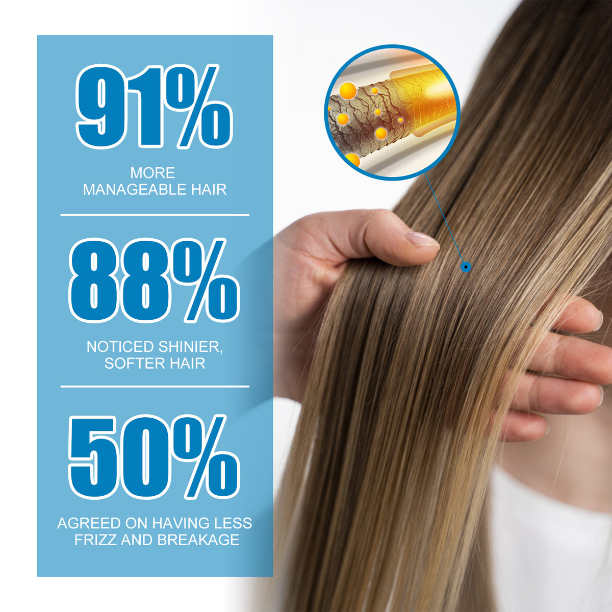 Hair Serum Capsules for Smooth, Shiny, Manageable Hair