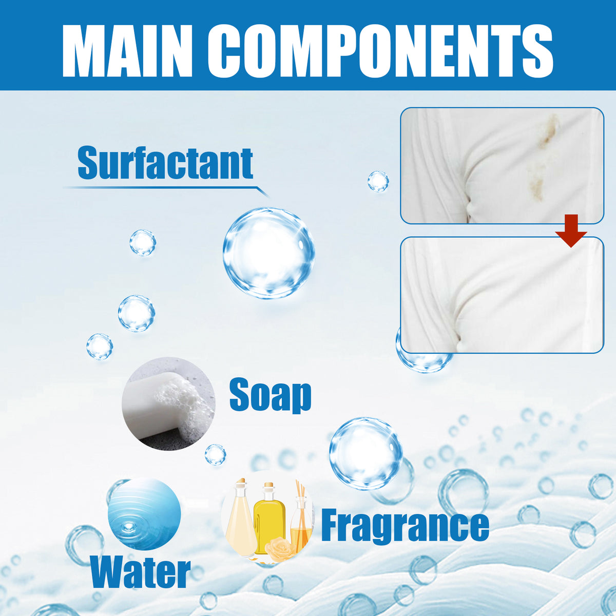 Laundry Stain Remover Spray for Stubborn Grease Marks