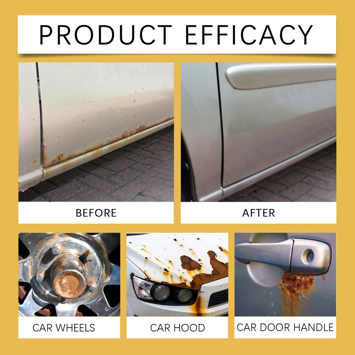 Automotive Rust Remover Spray for Cleaner Surfaces