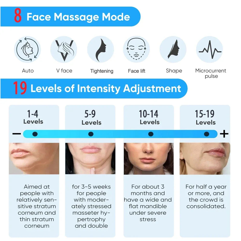 EMS Facial Massager — Visibly Firmer, Lifted Skin in Weeks
