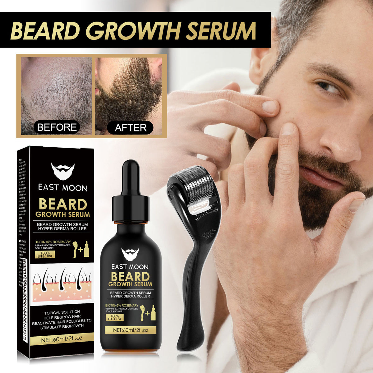 Beard Growth Serum Kit for a Fuller-Looking Beard