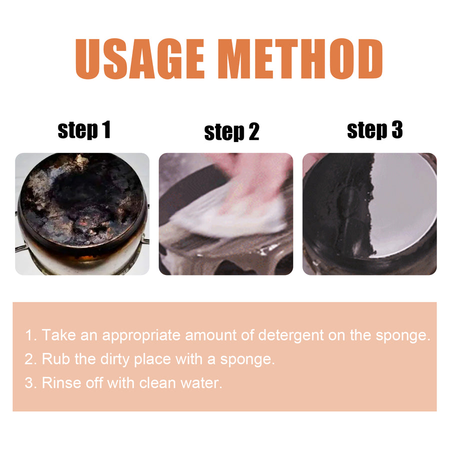 Kitchen Grease Cleaner Gel — Cuts Baked-On Grime Fast