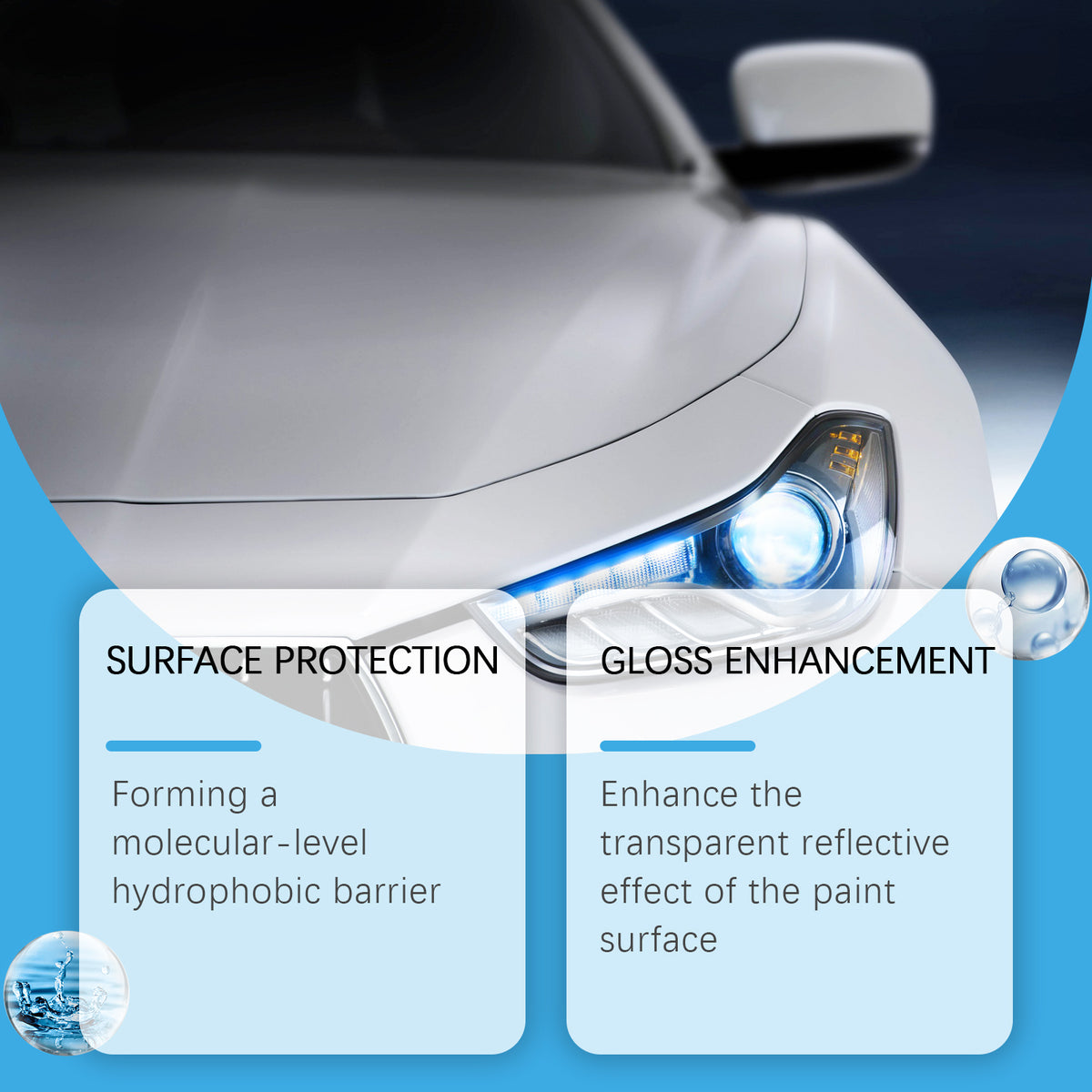 Automotive Coating Spray for Gloss & Stain Protection