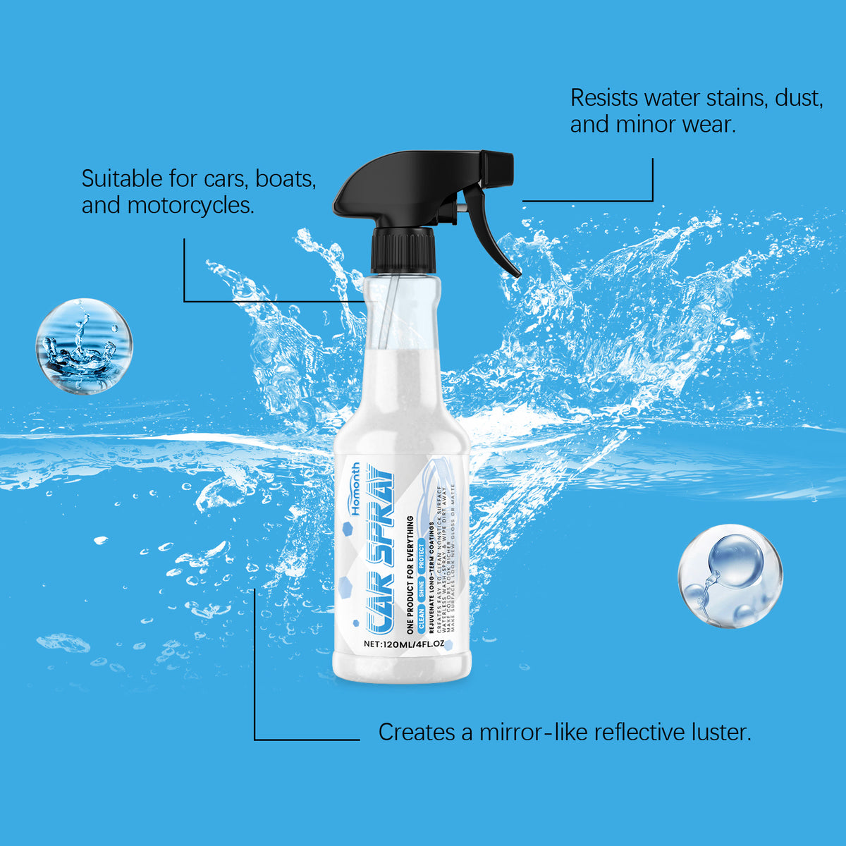 Automotive Coating Spray for Long-Lasting Gloss Protection