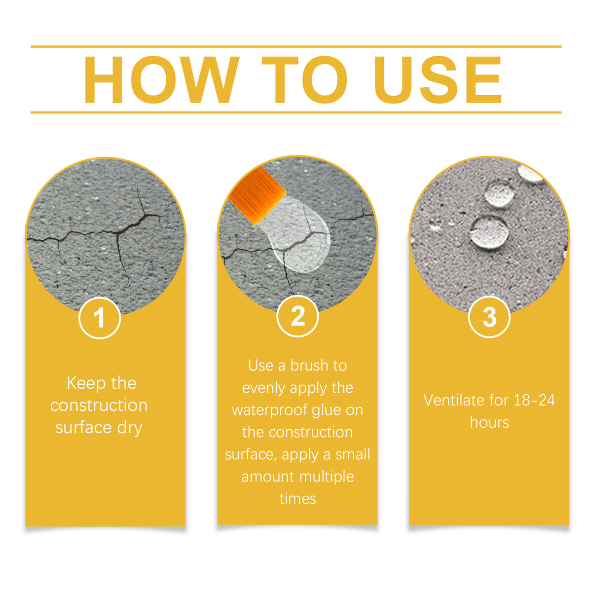 Transparent Waterproof Coating Glue for Leak Repair
