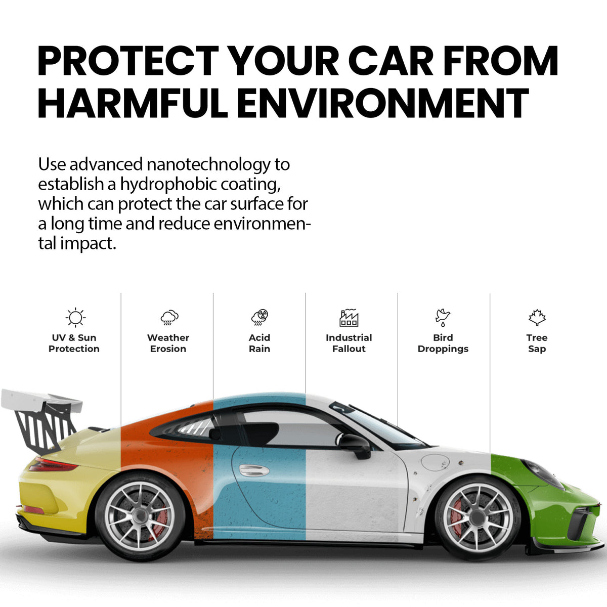 Automotive Ceramic Coating Spray for Glossy Protection