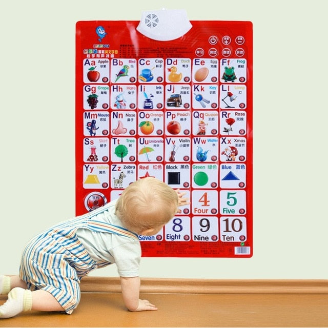 Interactive English Alphabet Wall Chart Learning Toy
