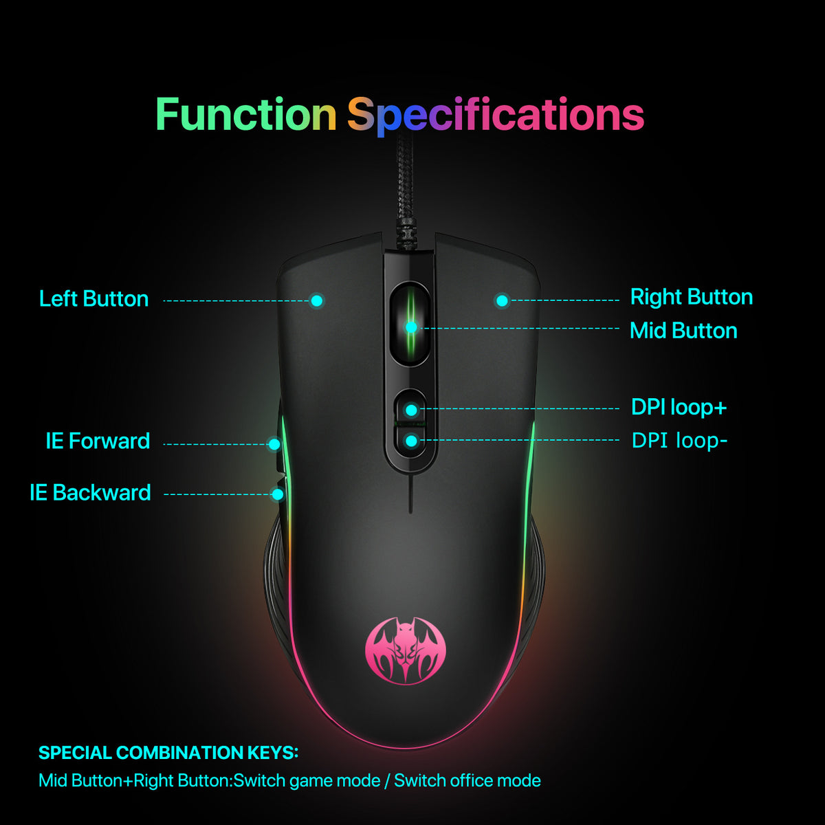 Wired RGB Gaming Mouse 7200 DPI with Non-Slip Grip