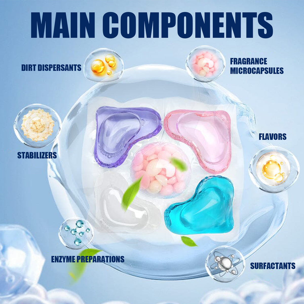 Laundry Cleaning Beads for Stains & Lasting Fragrance