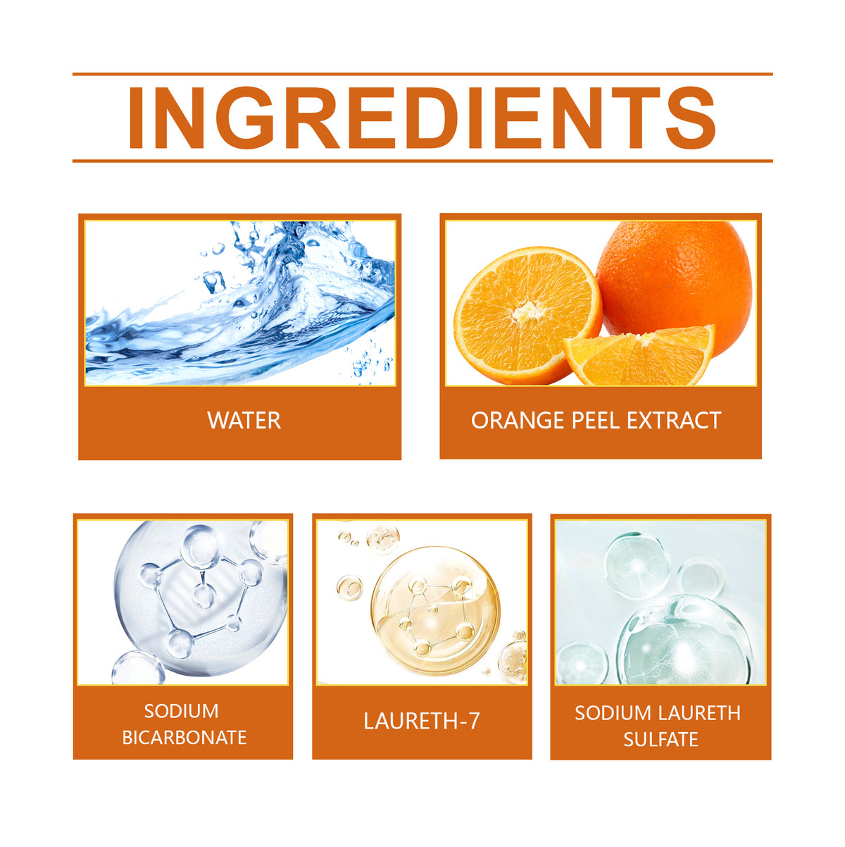 Car Wash Liquid for Heavy Dirt, Grime & Smooth Paint