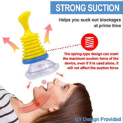 Product demonstration showing strong suction mechanism with spring-loaded yellow handle creating maximum suction force, applied to throat area showing blockage removal with directional force arrows