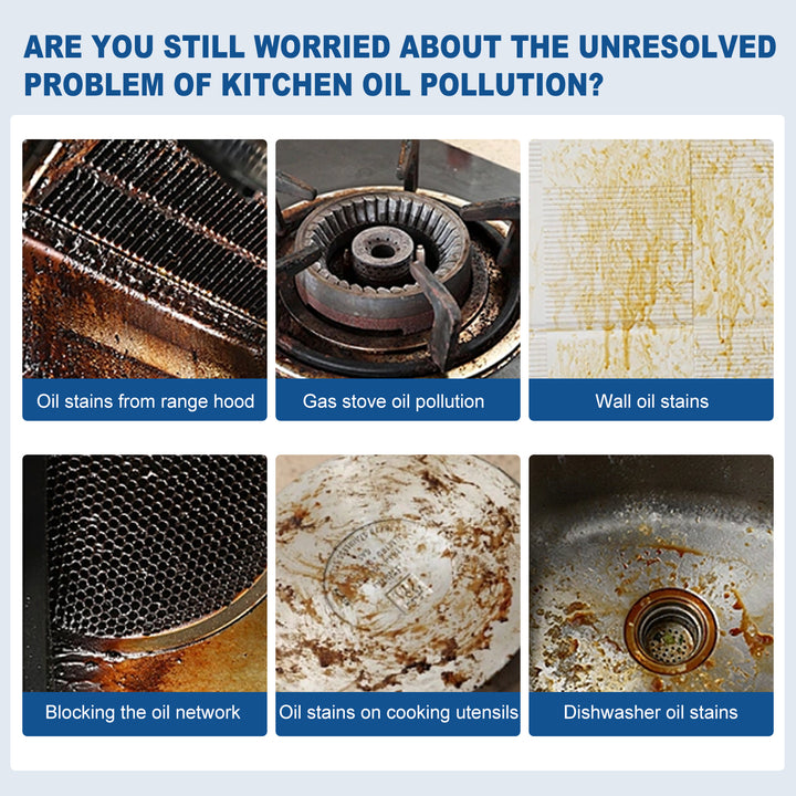 Kitchen Grease Cleaning Tablets for Range Hoods & Filters