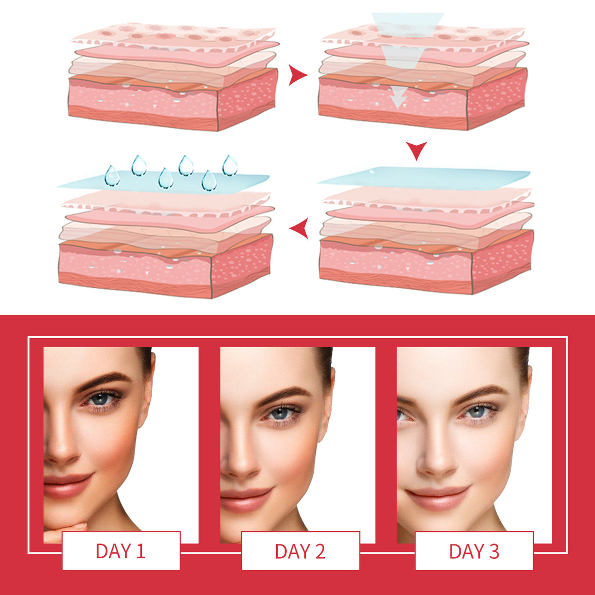 Exfoliating Face Cream for Smoother, Brighter Skin