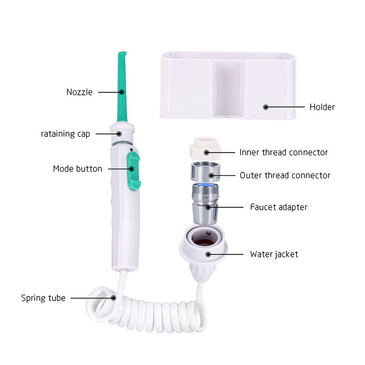 Faucet Water Flosser — Healthier Gums in 2 Weeks, Deep Clean