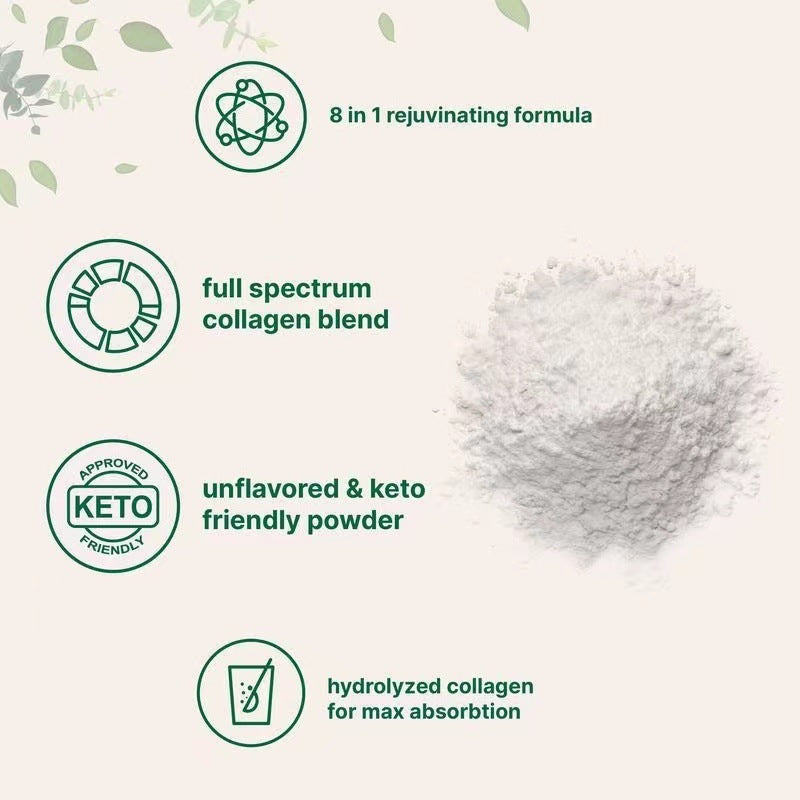 Detailed supplement facts label with serving size, nutrient breakdown, proprietary blend, and usage instructions with icons