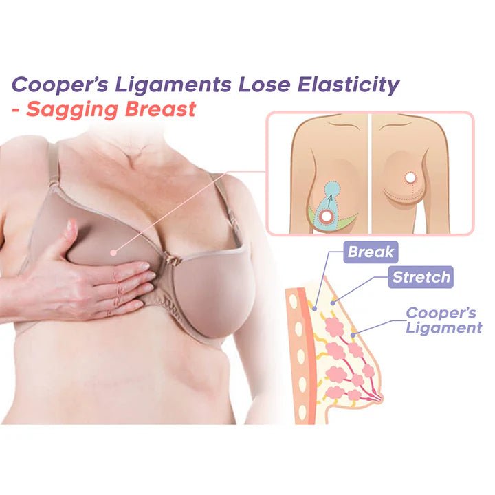 Electric Bust Massager - wanelo - store - roman