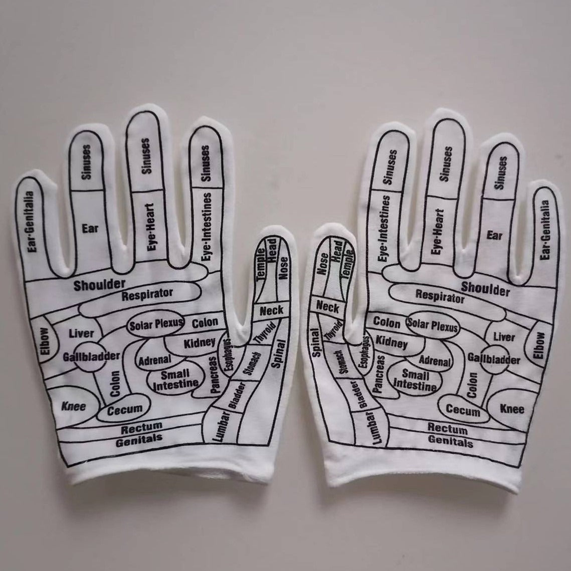 Acupoint Diagram Massage Gloves — Learn TCM Acupressure
