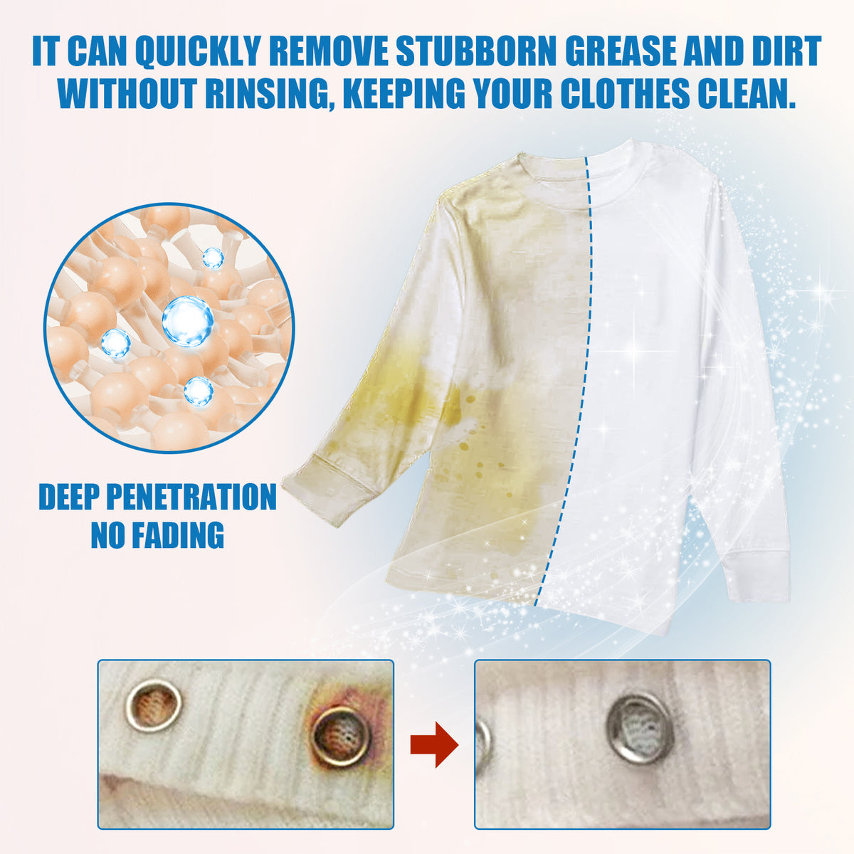 Laundry Stain Remover Spray for Stubborn Grease Marks