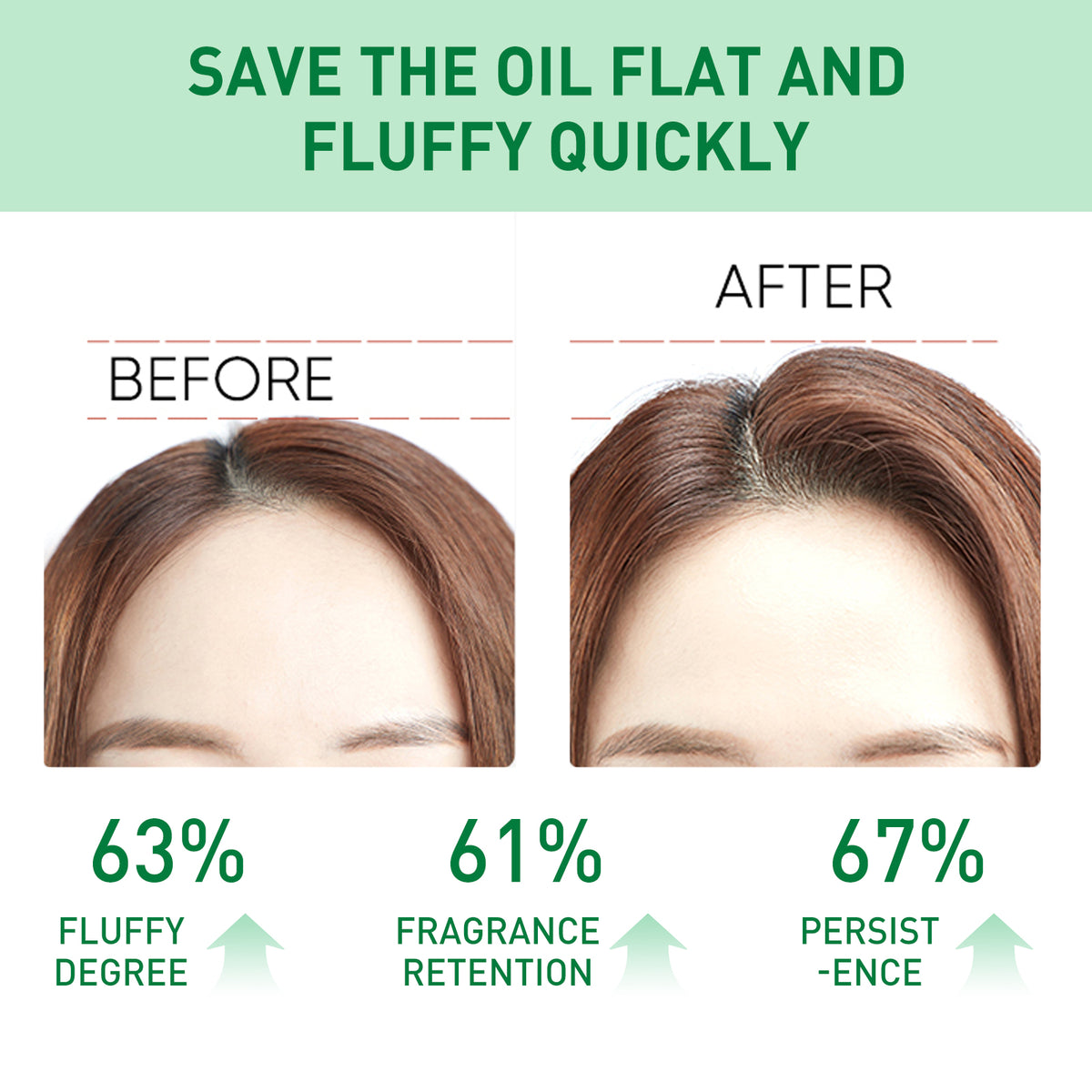 Hair Volumizing Spray for Airy, Oil-Controlled Volume