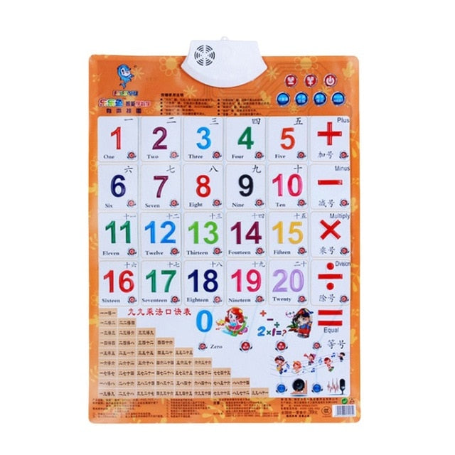 Interactive English Alphabet Wall Chart Learning Toy