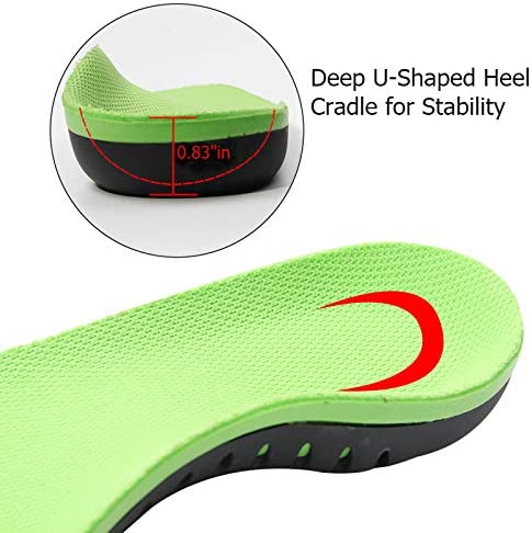 Orthopedic Arch Support Insoles – Correct Flat Feet