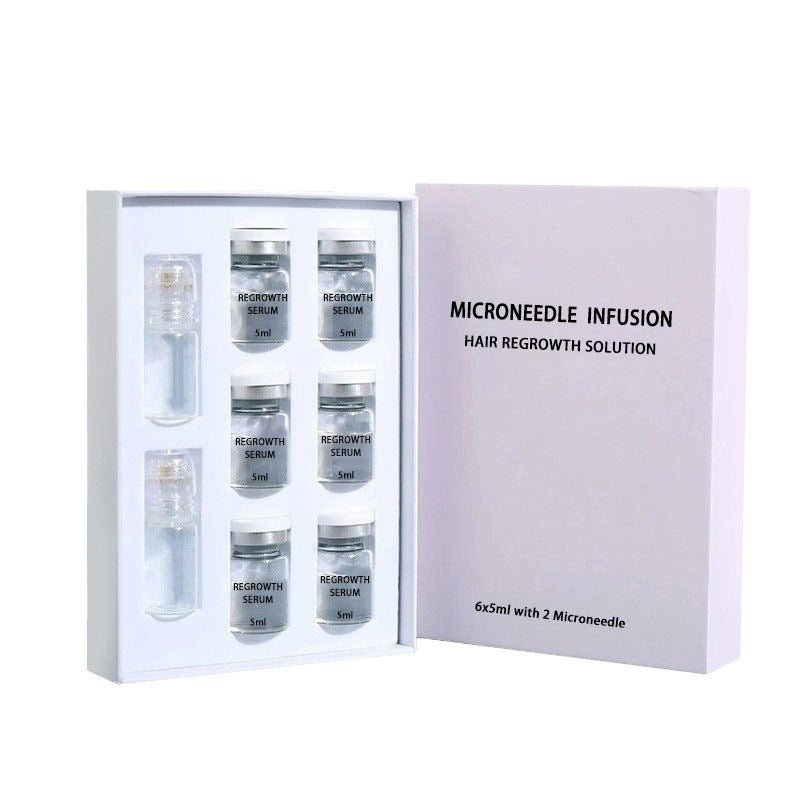 Microneedle Hair Regrowth Serum Kit – Clinical-Strength