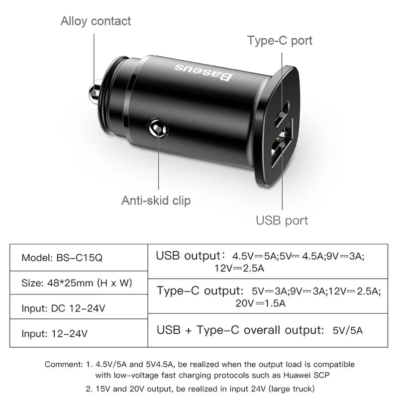 Baseus 30W Car Charger — Dual USB-C PD Fast Charge