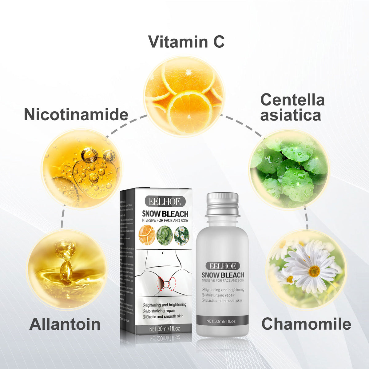 Brightening Cream for Dark Elbows, Knees & Armpits