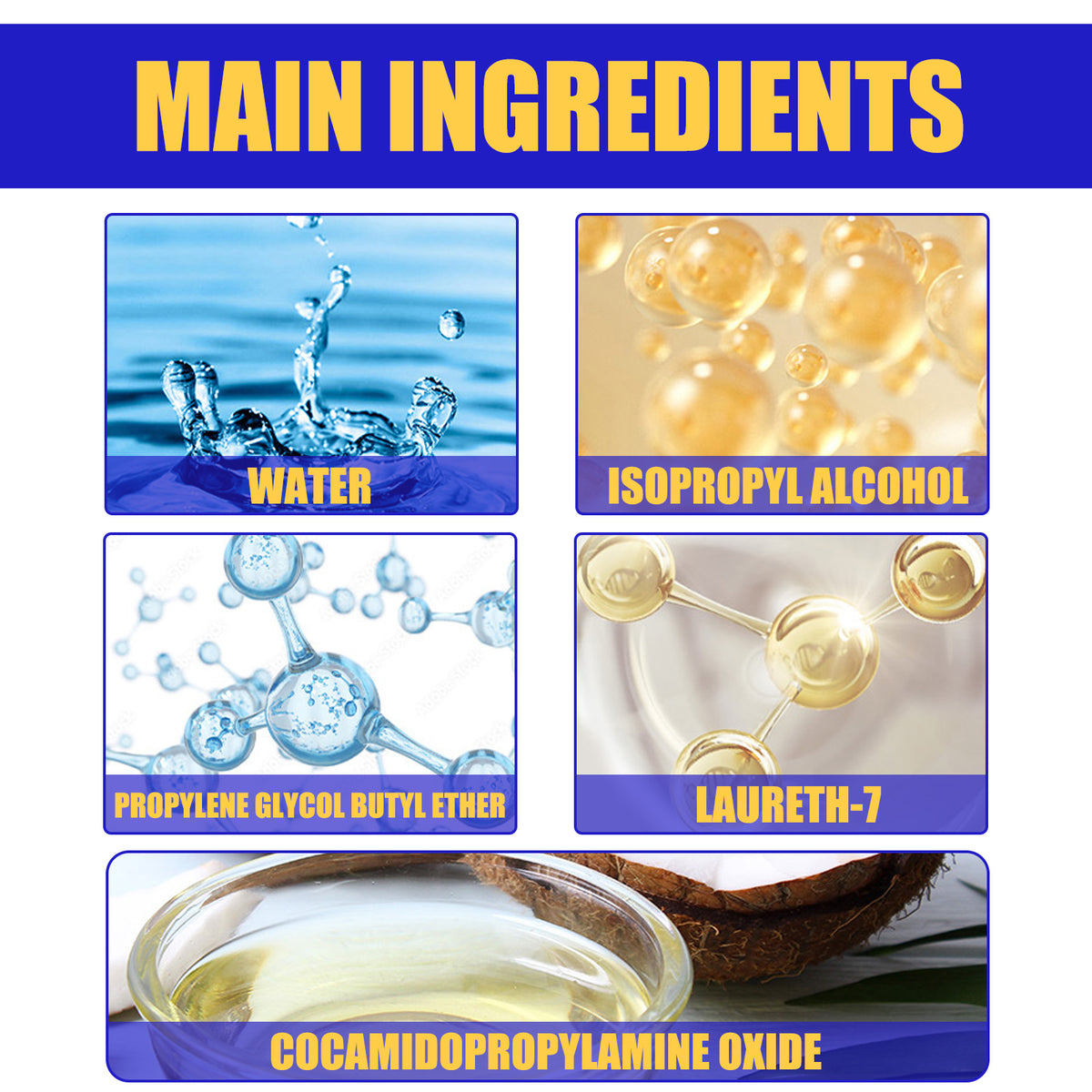 Automotive Plastic Scratch Repair Protective Coating