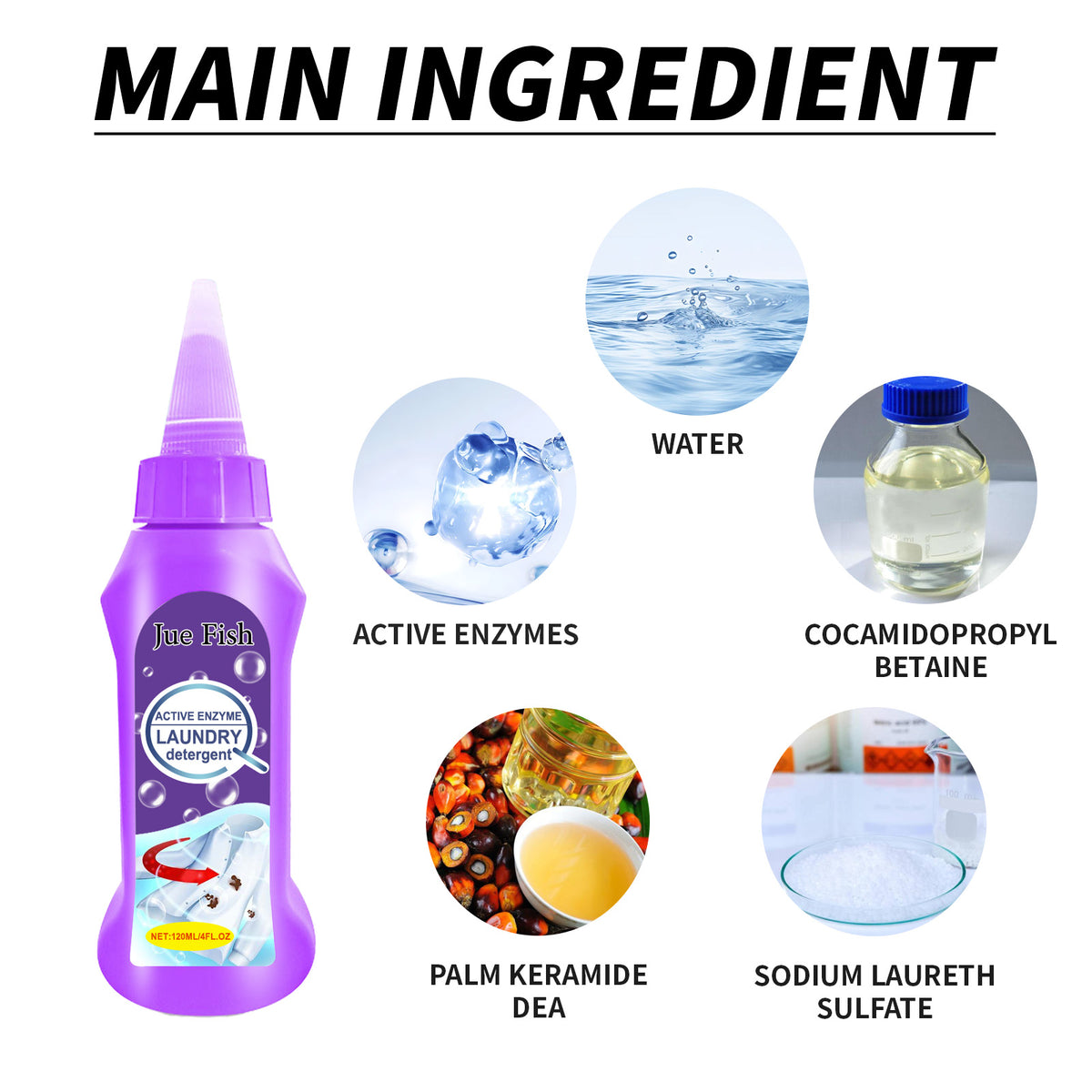 Active Enzyme Laundry Cleaner for Tough Stubborn Stains