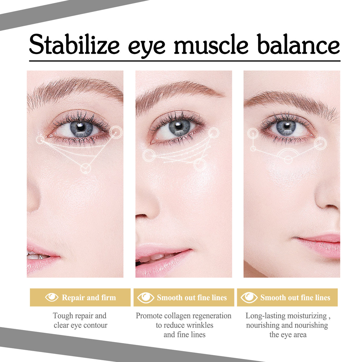 Eye Firming Gel – 60-Second Absorption, Smooths Bags & Fine