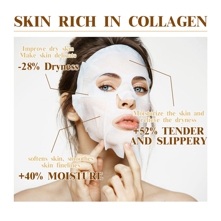 Collagen Facial Sheet Masks for Dry, Fine-Line Skin