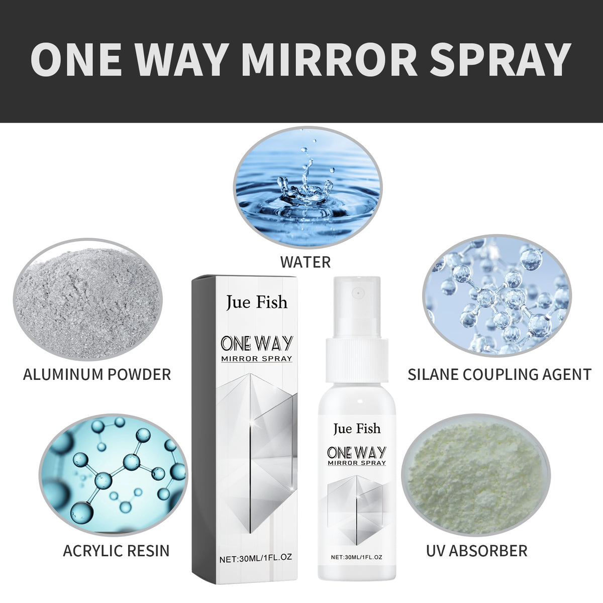Glass Cleaner Spray for Clearer Mirrors and Windows