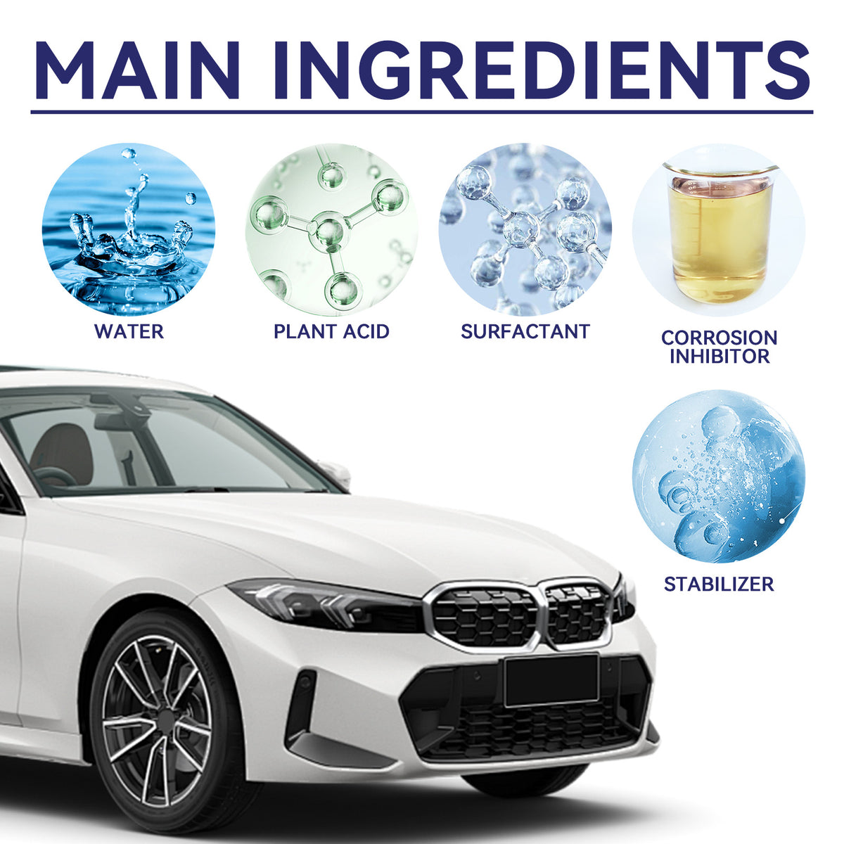 Anti-Rust Lubricant for Car Wheels and Metal Parts