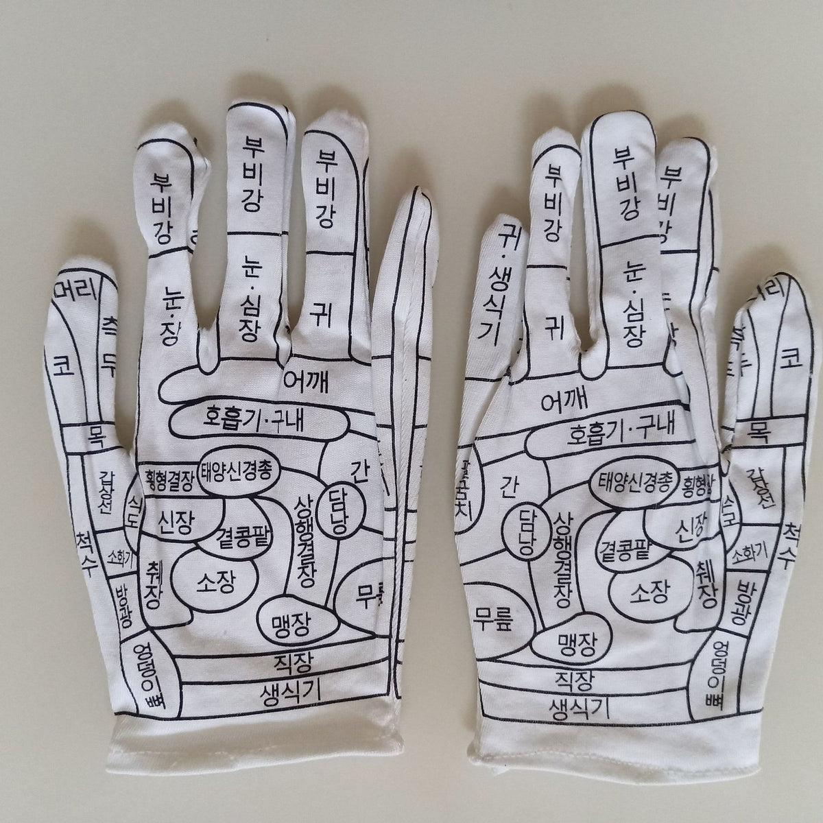 Acupoint Diagram Massage Gloves — Learn TCM Acupressure
