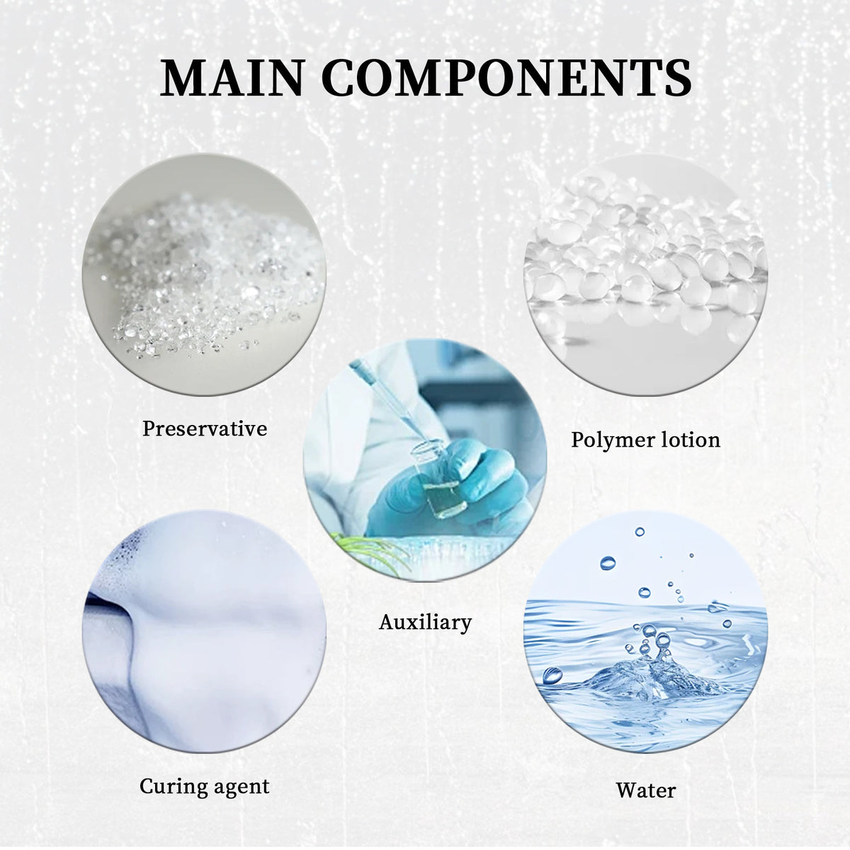 Waterproof Sealant for Roof, Wall & Tile Leak Repair
