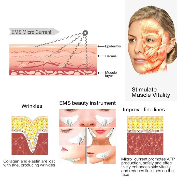 EMS Facial Massager — Visibly Firmer, Lifted Skin in Weeks
