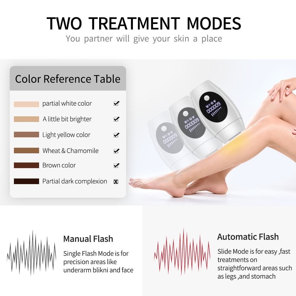 IPL Hair Removal Device for Long-Lasting Smoothness