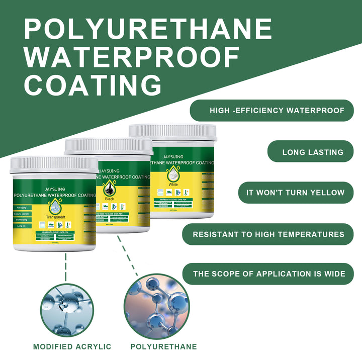 Polyurethane Waterproof Coating for Lasting Leak Repairs