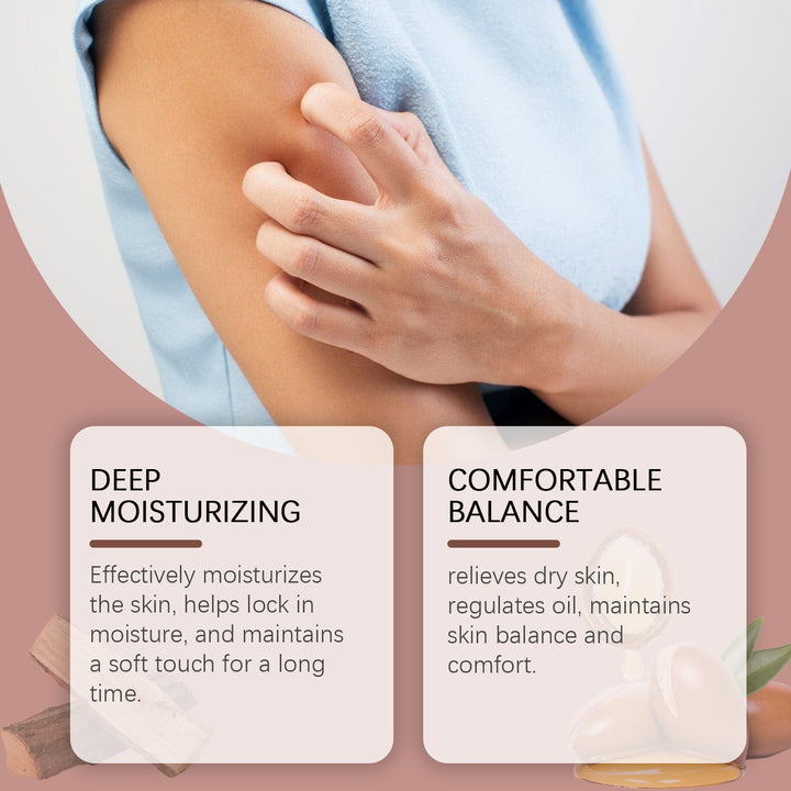 Body Moisturizer With Long-Lasting Elegant Fragrance