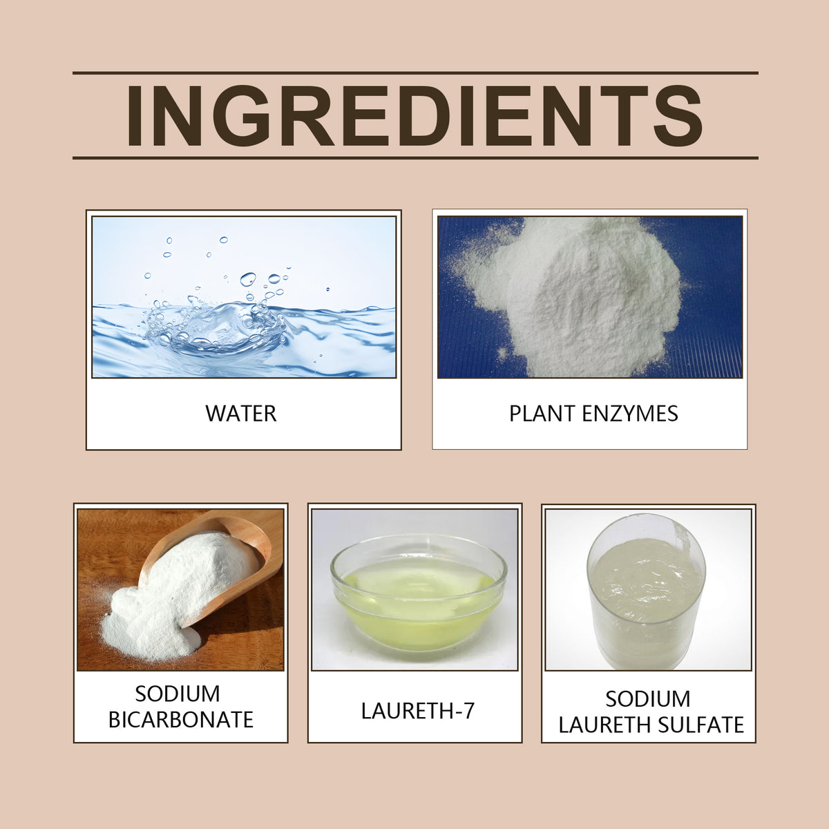 Multi-Surface Cleaner Spray for Kitchen Grease & Odors