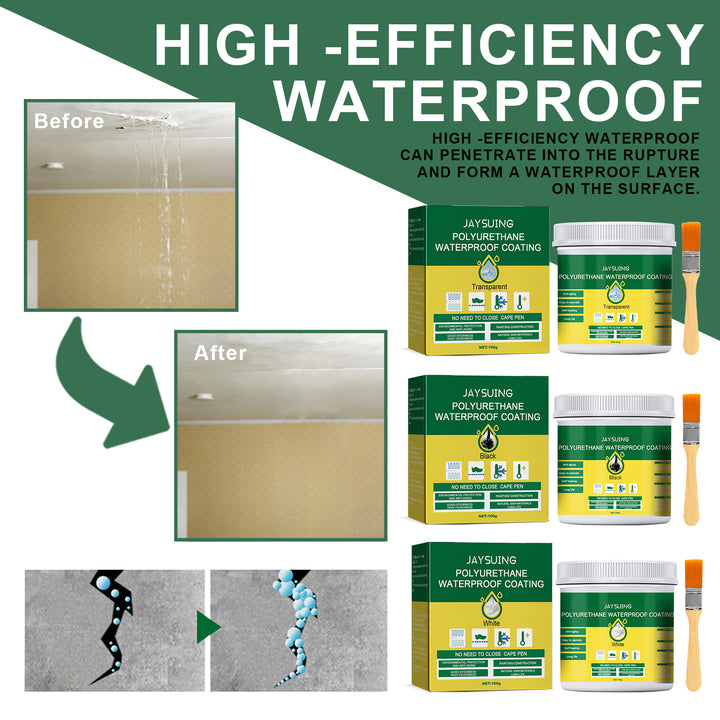 Polyurethane Waterproof Coating for Lasting Leak Repairs