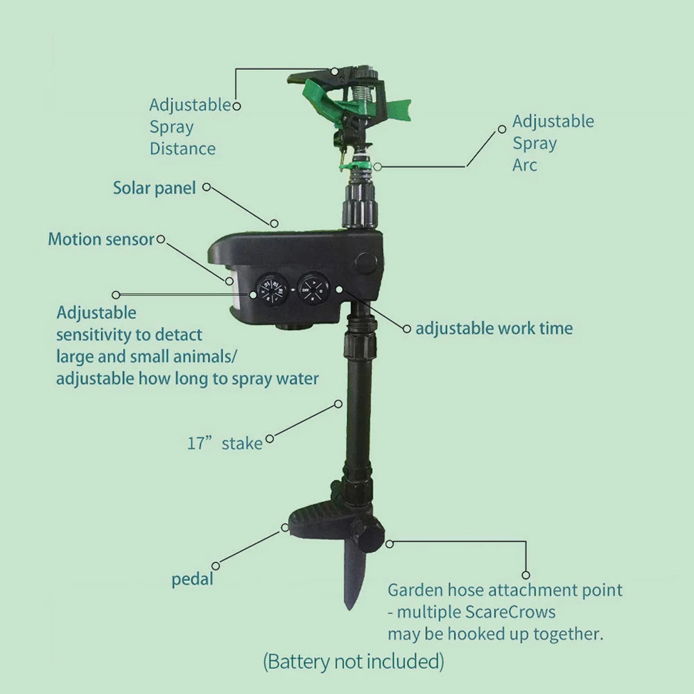 Solar Motion Sprinkler for Garden Animal Repellent
