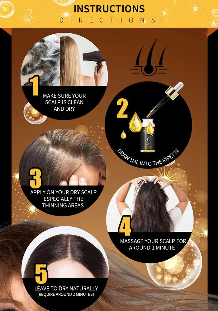 Ginger Hair Growth Serum for Thinning, Damaged Hair