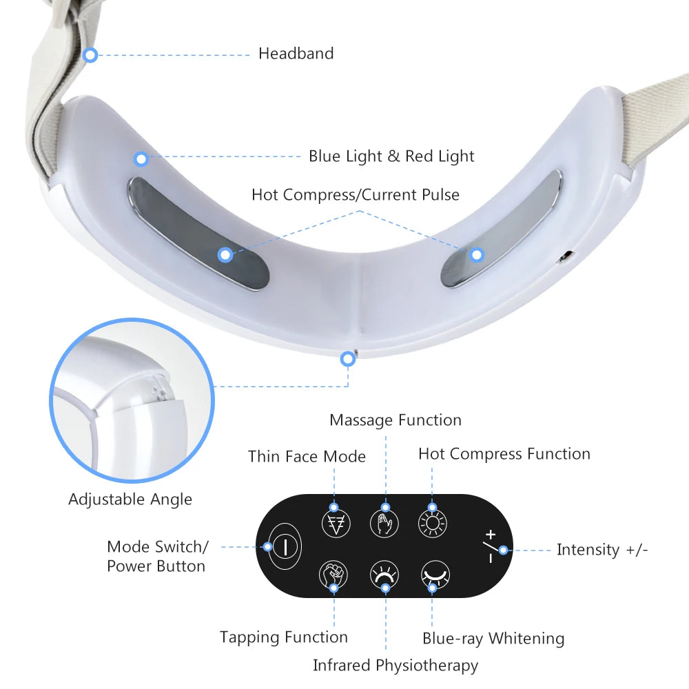 Chin V‑Line LED Light Therapy Belt — Visibly Firm