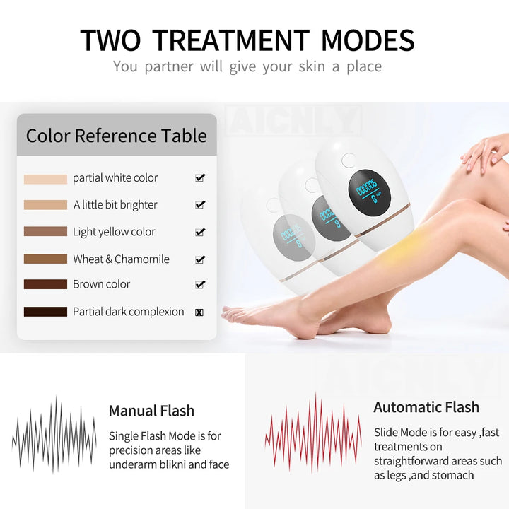 IPL Hair Removal Device for At-Home Smooth, Bare Skin