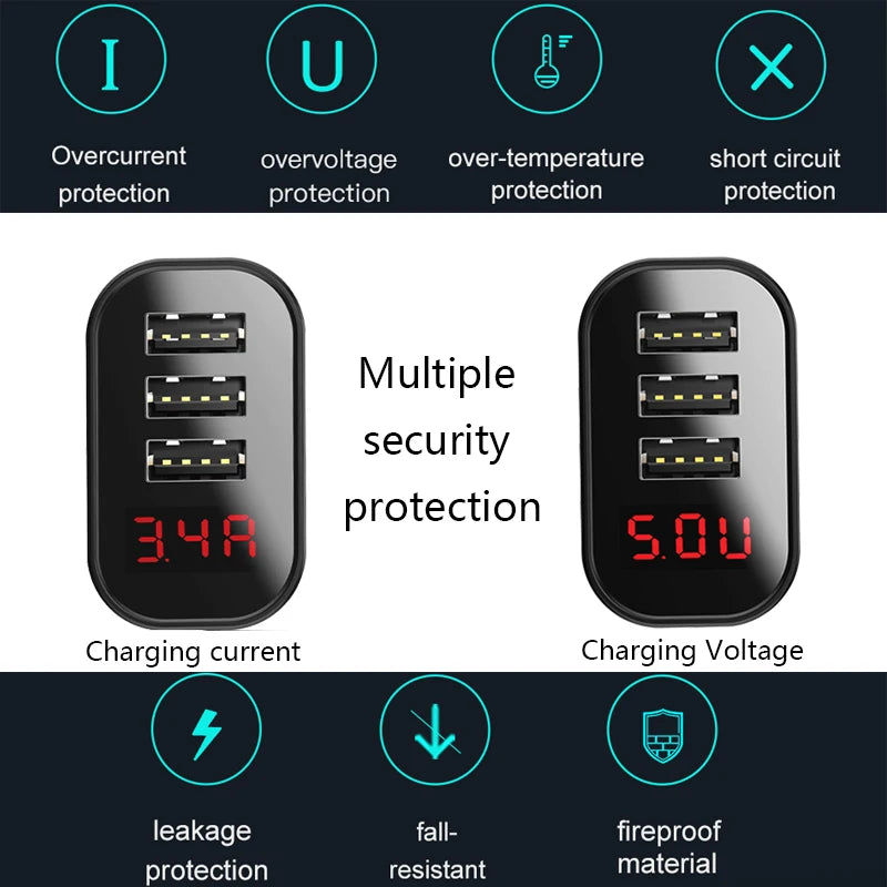Baseus 3-USB Wall Charger With LED Display, 3.4A Fast