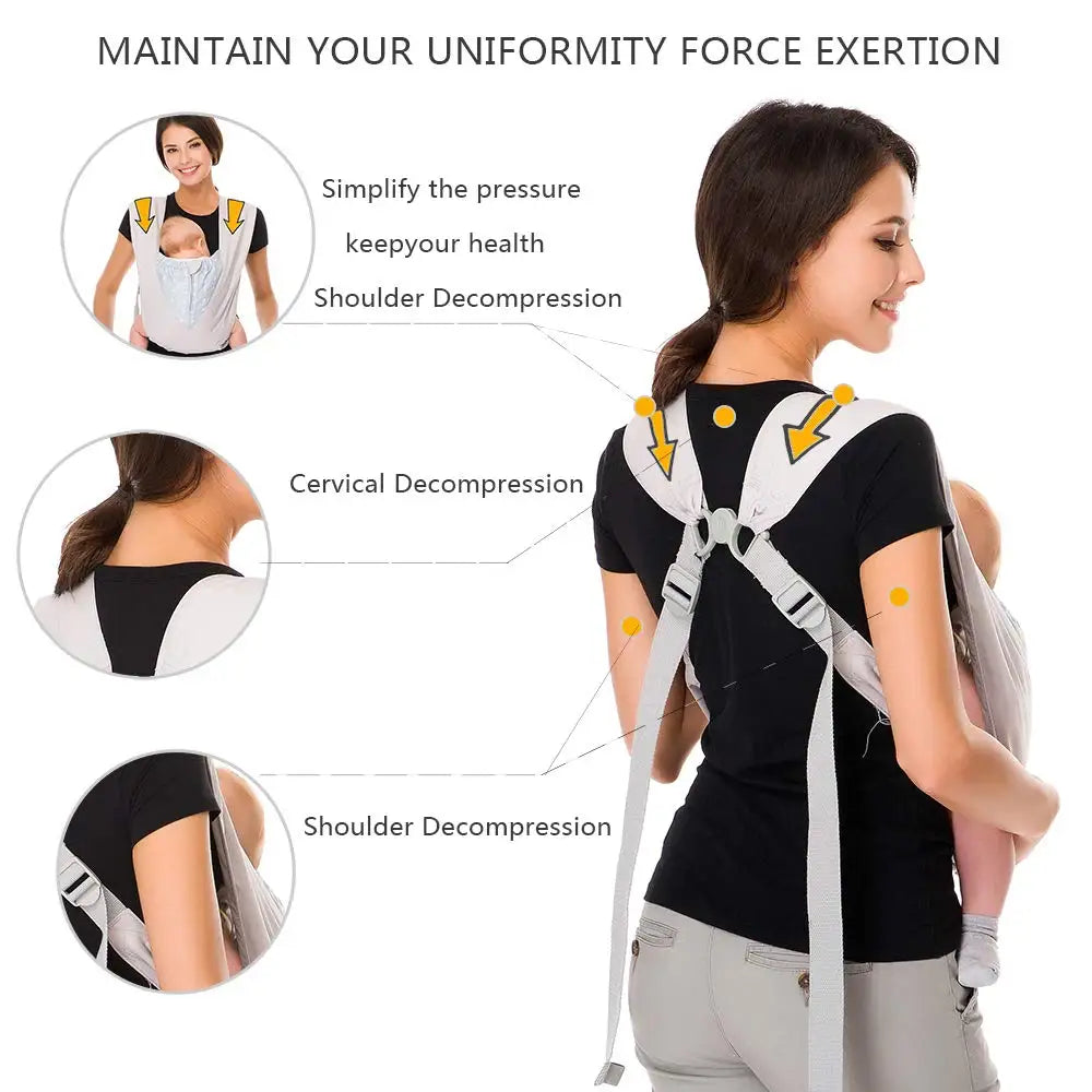 Ergonomic Baby Carrier Backpack for Hands-Free Bonding